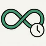 Gemini_Generated_Image_99ywo099ywo099yw (3) Icon eines Unendlichkeitszeichens kombiniert mit einer Uhr für flexible Nutzungsdauer.